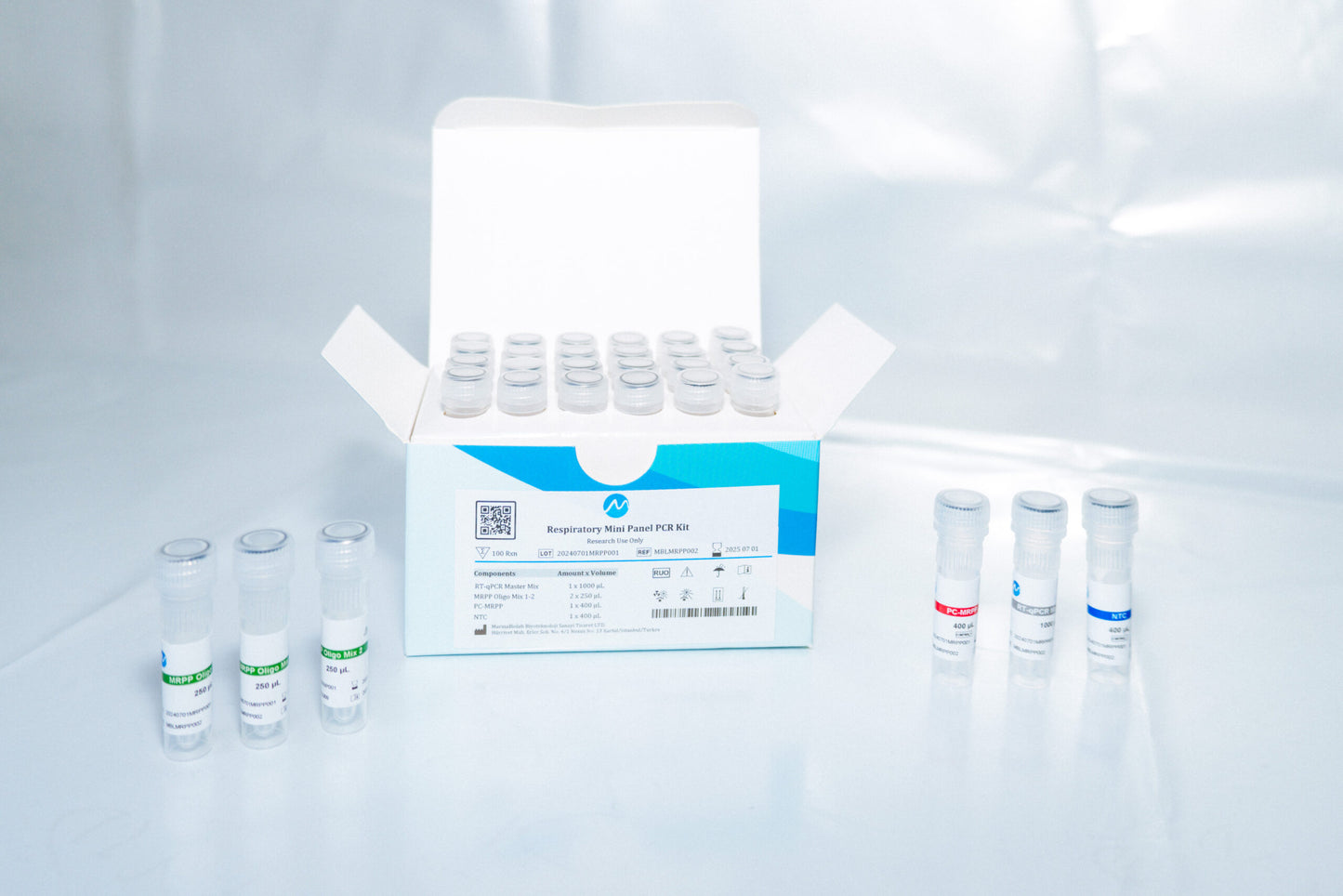 Respiratory Mini Panel kit box